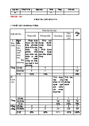 Đề kiểm tra cuối học kỳ II môn Ngữ văn Lớp 7 - Tiết 138+139
